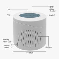 Barking Dog Alarm for home or office